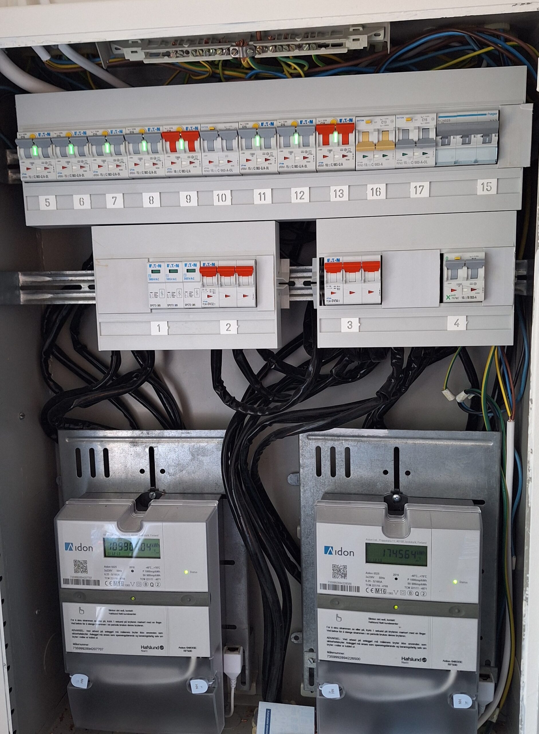 You are currently viewing Oppgradering av sikringsskap – når og hvorfor er det viktig?